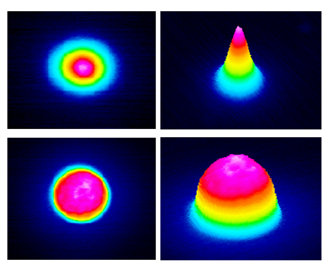 飞博讲堂丨不同激光束模式对焊缝熔深影响(1)